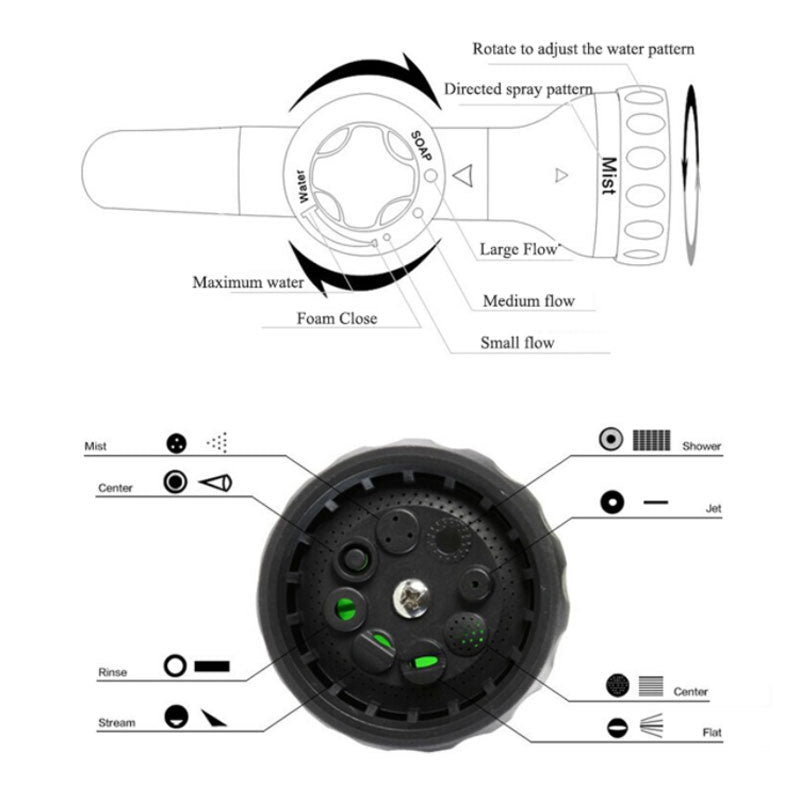 Multi-Purpose Hose Sprayer Nozzle