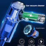 Wireless Handheld Car Vacuum Cleaner