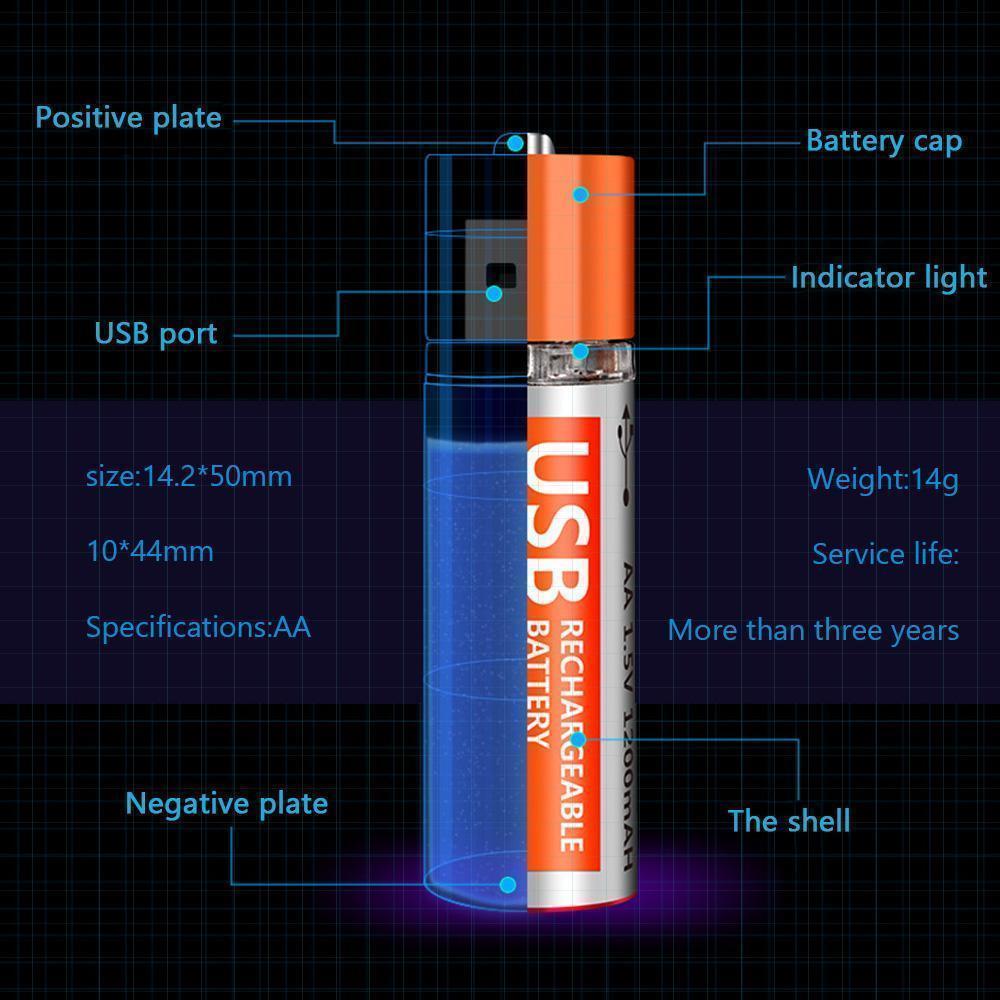 Rechargeable Batteries Usb Port Lithium