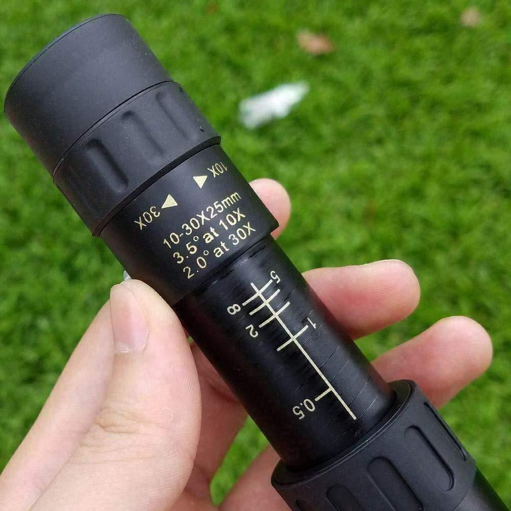 Y-391 NIKULA SCOPE