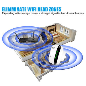 Wireless WiFi Signal Extender