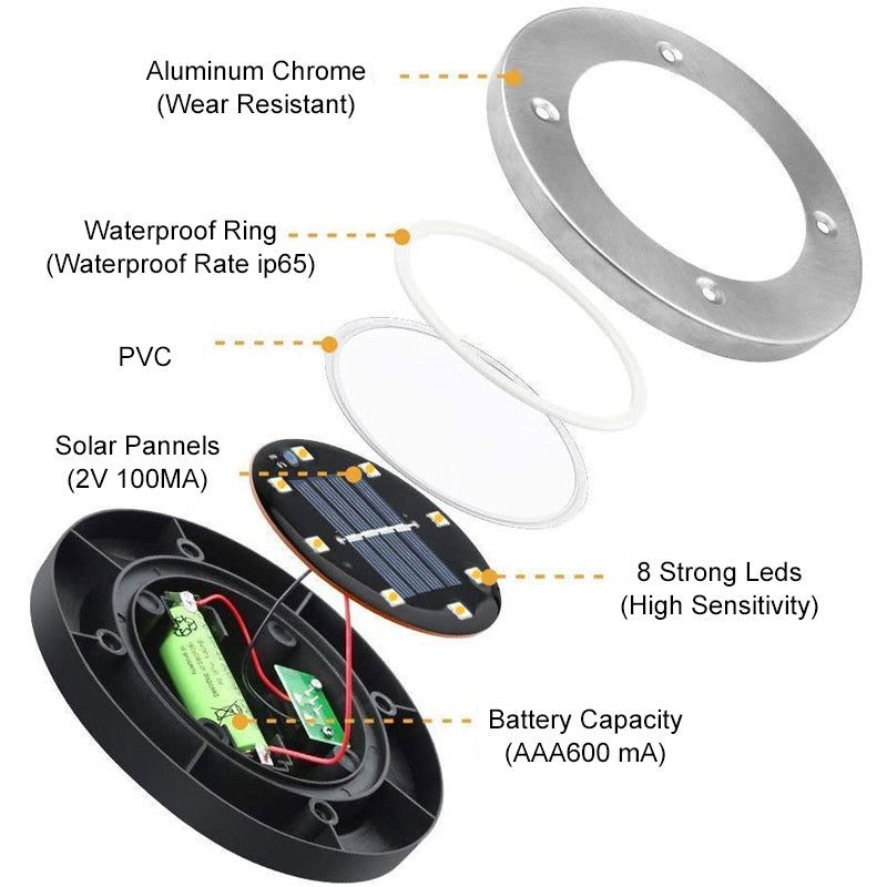 LED Solar Ground Light