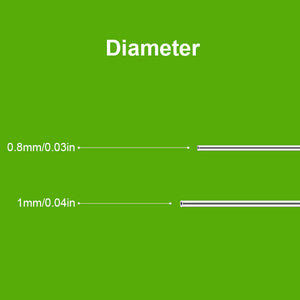 Solder Wire for Electrical Soldering