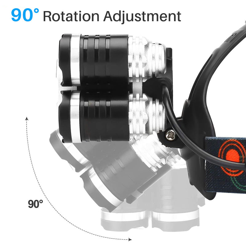 Powerful LED Headlight