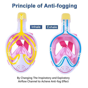 180° Seaview Full Face Snorkel Mask